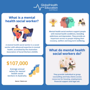 Mental Health